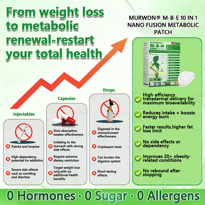 𝑪𝒆𝒓𝒕𝒊𝒇𝒊𝒆𝒅 𝒃𝒚 𝒕𝒉𝒆 𝑈.𝑆. 𝐹𝑜𝑜𝑑 𝑎𝑛𝑑 𝐷𝑟𝑢𝑔 𝐴𝑑𝑚𝑖𝑛𝑖𝑠𝑡𝑟𝑎𝑡𝑖𝑜𝑛 (𝗙𝗗𝗔)👩‍⚕️| 𝙈𝑼𝐑𝒲𝓞𝙽® 𝑴-𝑩-𝙉 𝟭𝟬-𝙞𝓷-𝟏 𝙉𝙖𝙣𝒐 𝑭𝓾𝙨𝙞𝙤𝙣 𝙈𝓮𝓽𝙖𝙗𝙤𝒍𝒊𝓬 𝑷𝒂𝒕𝓬𝙝 |🦩𝘉𝘢𝘤𝘬𝘦𝘥 𝘣𝘺 𝘴𝘤𝘪𝘦𝘯𝘤𝘦 | 𝟭𝟬-𝙞𝓷-𝟏 𝖿𝗈𝗋𝗆𝗎𝗅𝖺 | 𝑅𝑒𝑠𝑢𝑙𝑡𝑠 𝑖𝑛 7 𝑑𝑎𝑦𝑠🐼