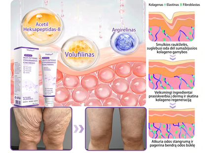 Ekspertų rekomenduojama🥦 |🌥️Vitalisys® PDRN“daugiapeptidis masažuojamasis kūno kremas – Anti-senėjimo, drėkinamasis,stangrinamasis,odą regeneruojantis,sulyginantis,spuogų ir dėmių šalinimo,karpų ir apgamų šalinimo, psoriazės palengvinimo priemonė.💙
