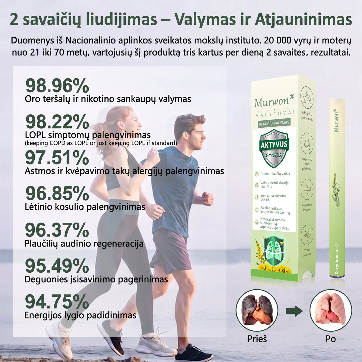 🇱🇹 Aukštos kokybės lietuviškas produktas, pristatymas visoje šalyje 🥇 Murwon® vaistažolių plaučių valymo inhaliatorius 🍇(👨‍⚕️ Pagalba kosulio, uždegimo, dusulio, skrepliavimo, nosies užgulimo, bronchito, alergijų ir plaučių problemų atveju) ❤️