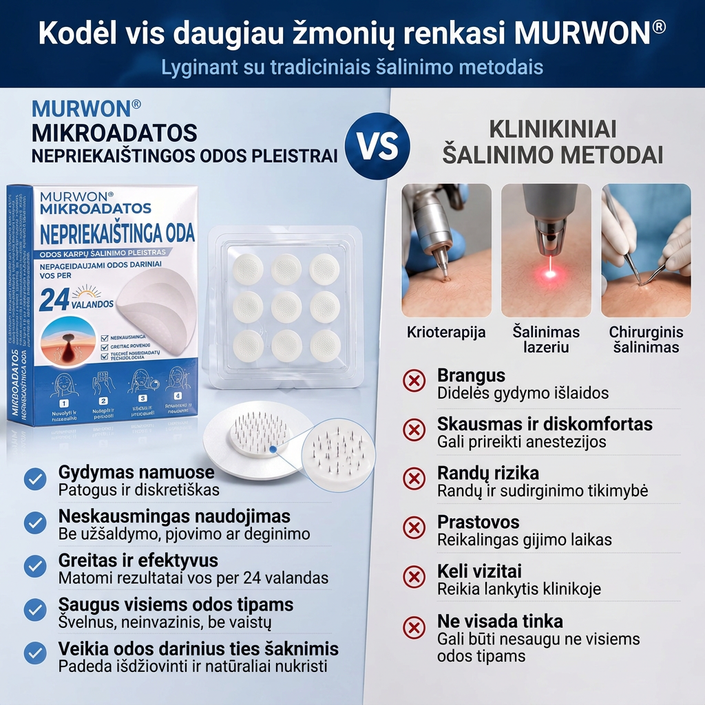 👩‍⚕️💯 Oficiální obchod | MURWON® 🌥️ Mikrojehličková náplast pro odstranění kožních nedokonalostí (Pro kožní výrůstky, drobné kožní útvary, bradavice, mateřská znaménka, stařecké skvrny a pigmentové nepravidelnosti.)🐮