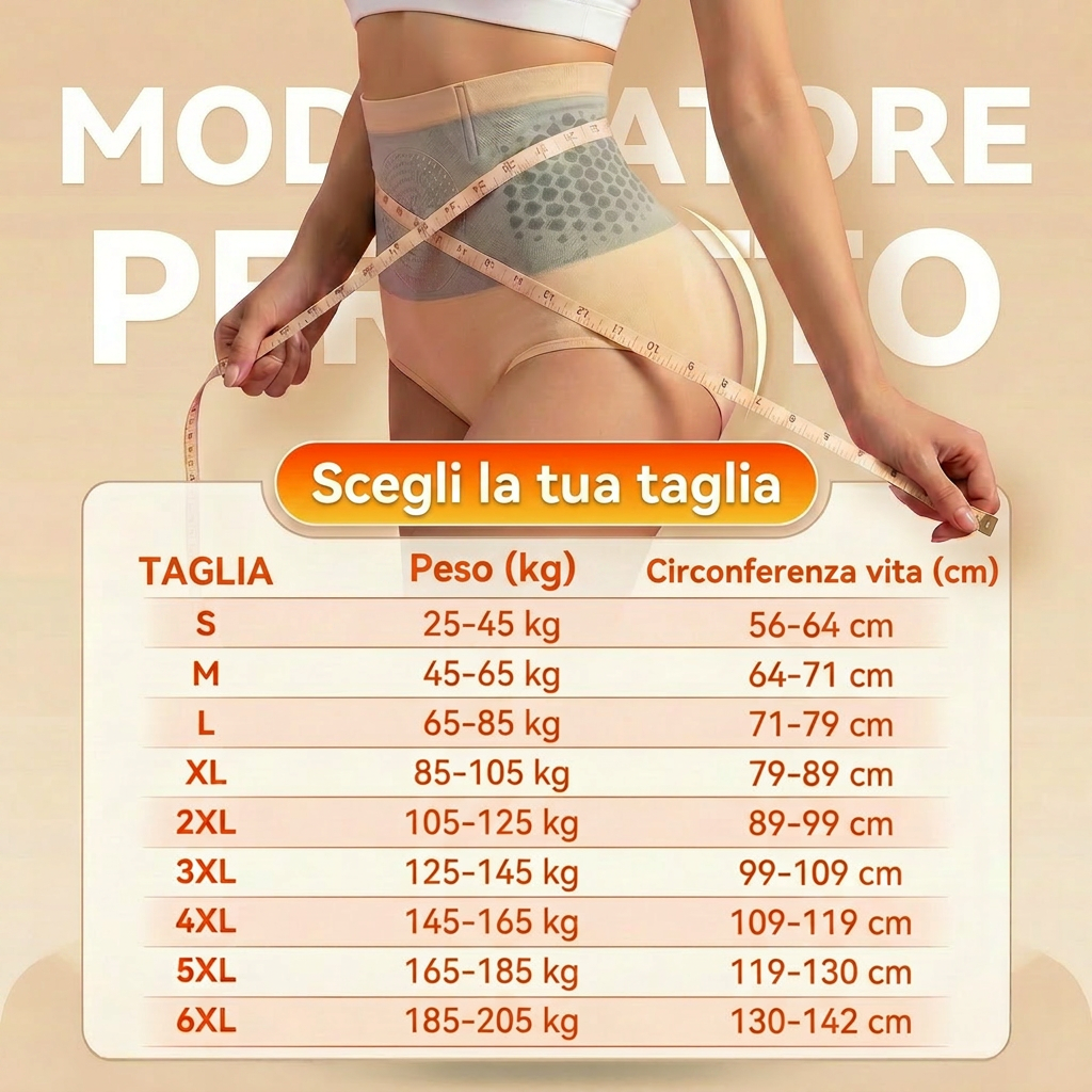 Flagship Store Ufficiale🌐𝐁𝑳𝑼𝐄𝐒𝐇𝑶𝑻® 2026 Moringa & Berberina 4-in-1 Pantaloncini Modellanti a Micro-Particelle e Brucia-Grassi